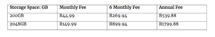 Huawei Mobile Cloud packages.