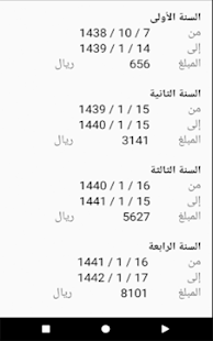 Saudi Resident Fees(圖3)-速報App