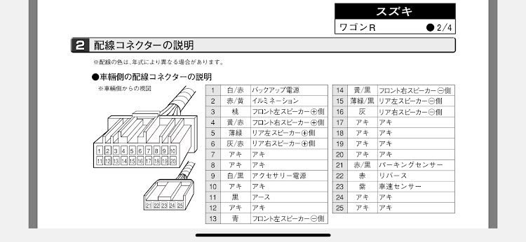 の投稿画像6枚目