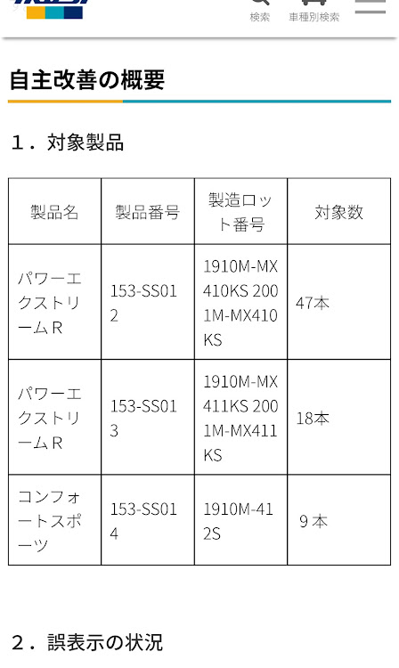 の投稿画像1枚目