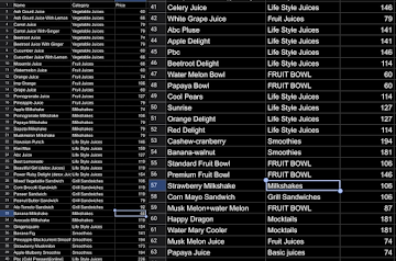 The Liquid Fruit menu 