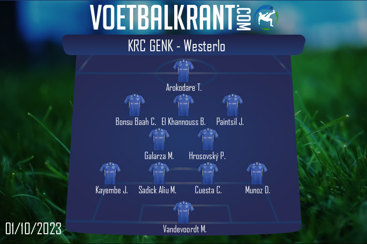 Opstelling KRC Genk | KRC Genk - Westerlo (01/10/2023)