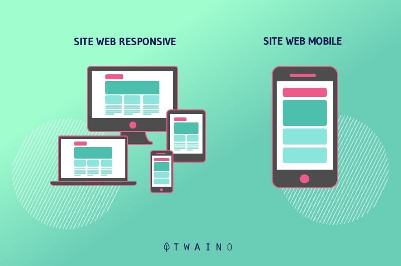 La creation de sites responsives