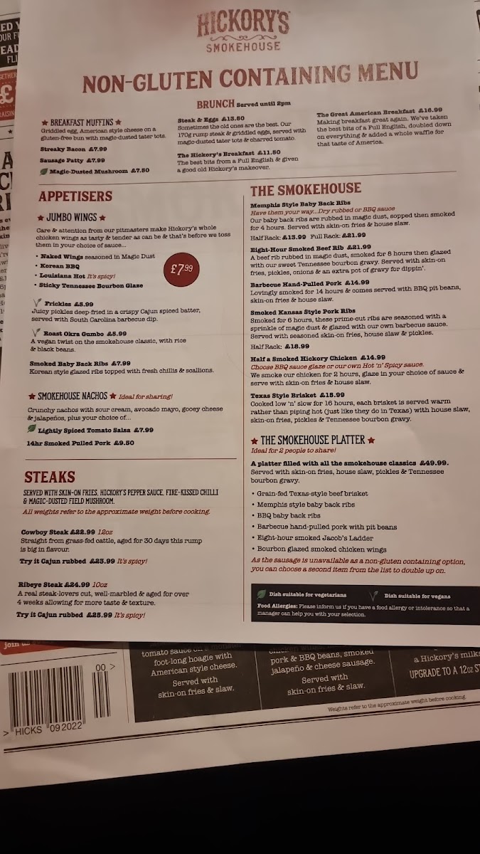 non gluten menu