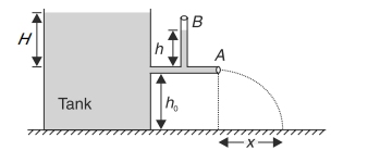 Continuity equation