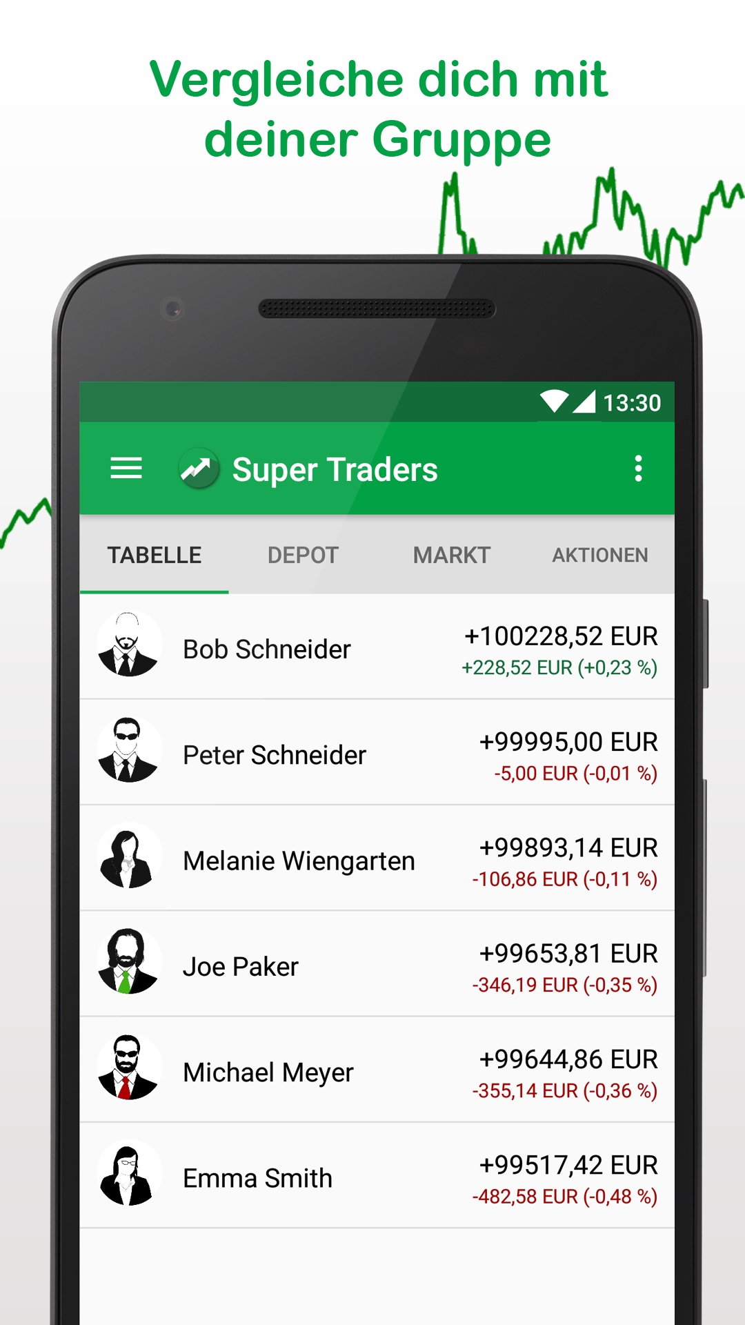Android application StockMob screenshort