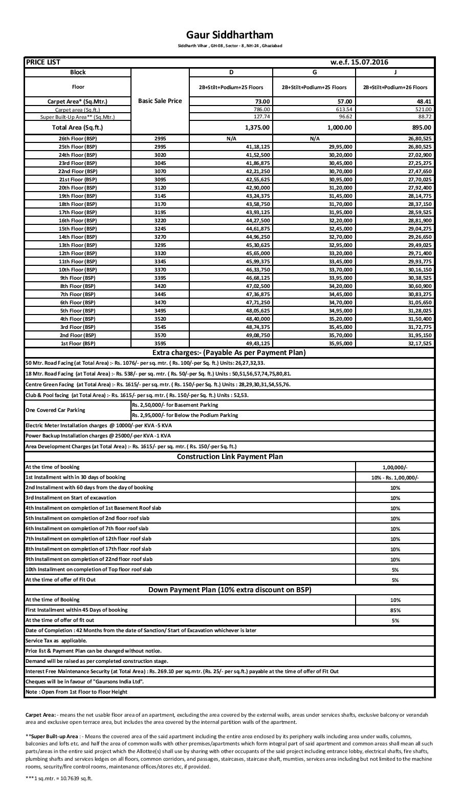 gaur-siddhartham-price-list.jpg