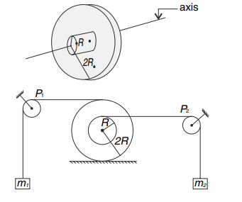 Motion of center of mass