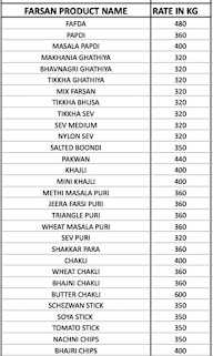 Morbiwala Sweets & Farsan Mart menu 3