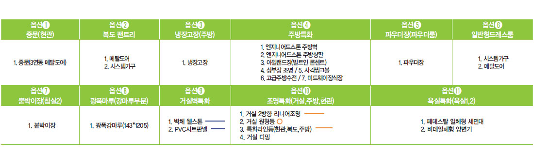 평택-브레인시티-중흥S클래스-59A-2.jpg