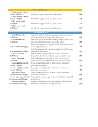 Ninan's Food 2 Fit menu 2