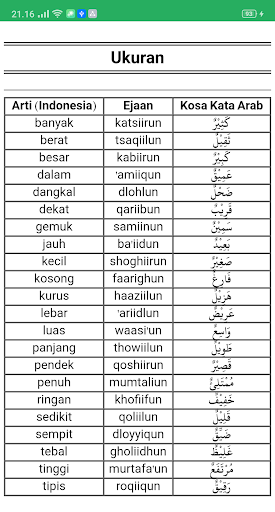 Updated Belajar Bahasa Arab Terlengkap Offline Pc Android App Mod Download 2021