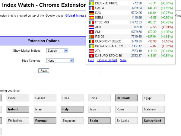 Global Index Watch - Stock Markets Preview image 2