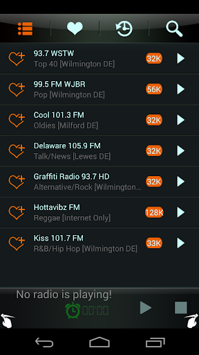 Radio Delaware