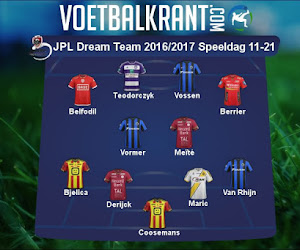 Club grote slokop in ons Team van het Seizoen deel 2!