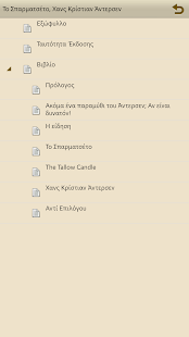 Το Σπαρματσέτο, Χ.Κ.Άντερσεν(圖6)-速報App