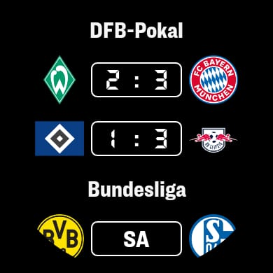 kicker Fußball News 6.6.0 screenshots 17