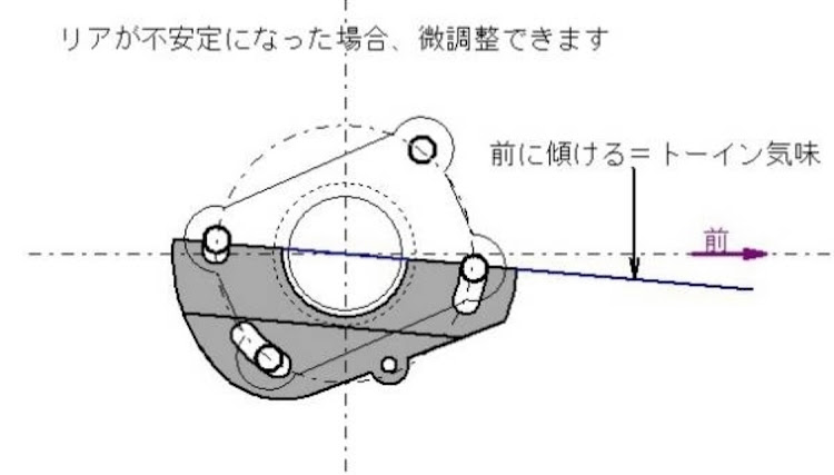 の投稿画像6枚目