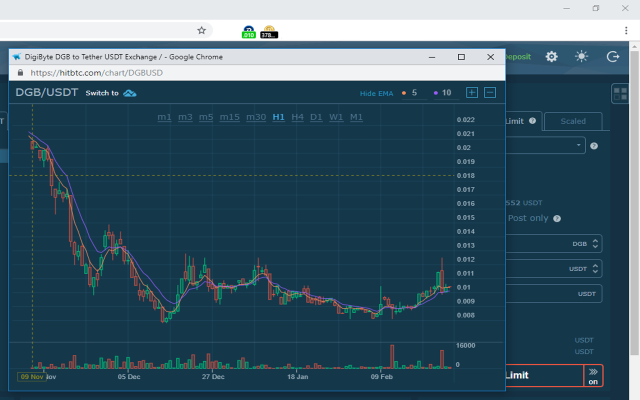 DGB Ticker Preview image 2