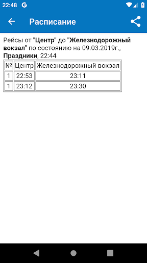 Screenshot Расписание трамваев Ижевска