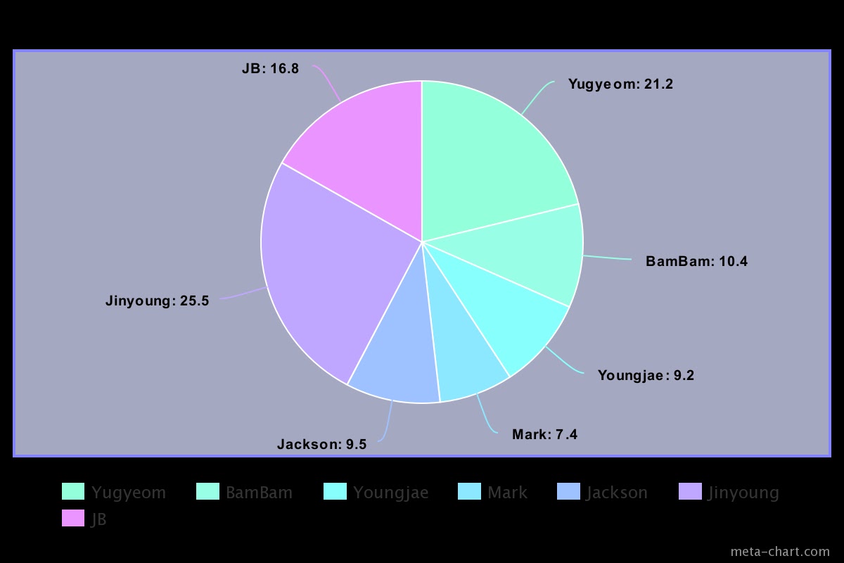 méta-graphique (28)