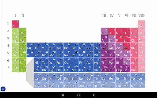 Merck PTE HD