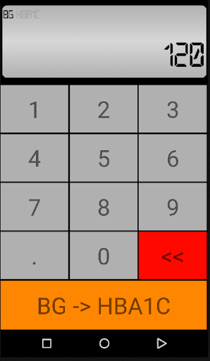 HBA1C vs BG