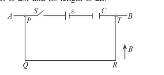 Magnetic dipole moment