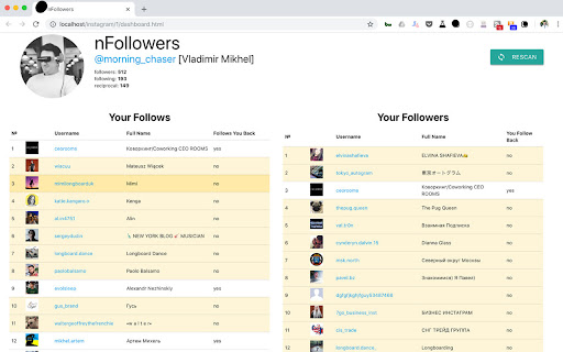 nFollowers – Unfollowers Tracker