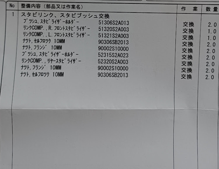 の投稿画像2枚目