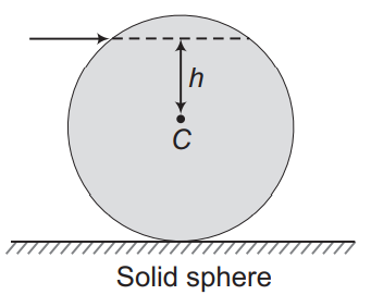 Rotational kinetic energy