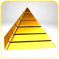 Lucky Number Pyramid Calculator