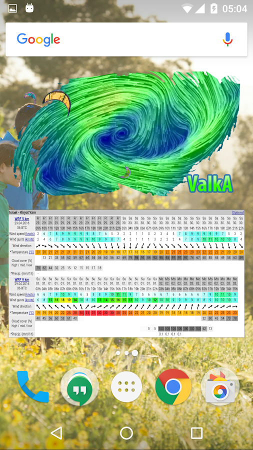 Wind Forecast Widget Screen 3
