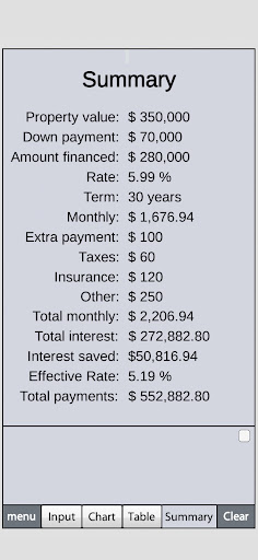 Screenshot Mortgage Calculator 2.0