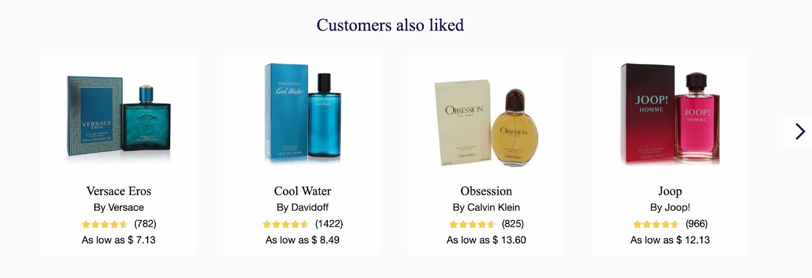 Relevant Recommendations on Product Pages - example from fragrancex