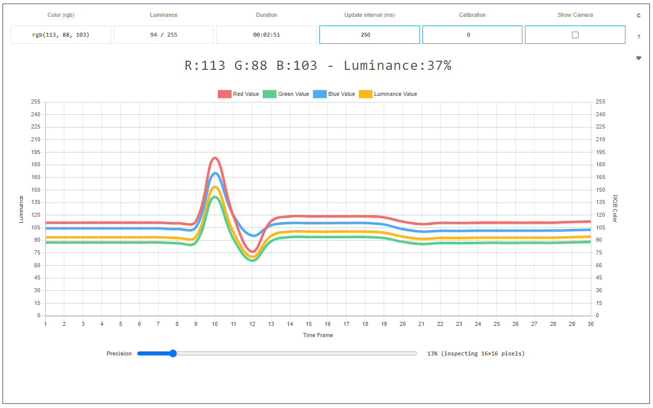 Light Meter (RGB & Luminance) Preview image 3