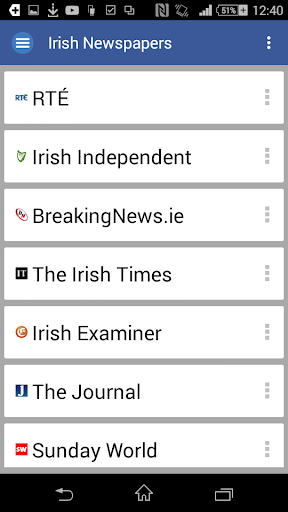 Irish Newspapers