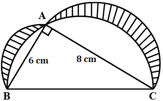 Area of Circle, Sector and Segment