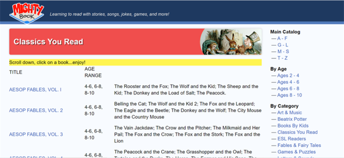 website luyên Reading IELTS MIGHTY BOOK