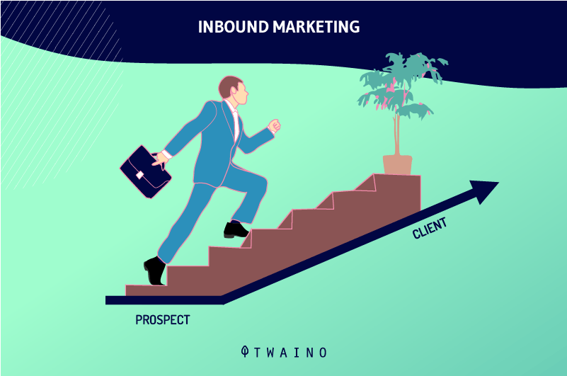 Inbound-Nourrit-vos-leads-et-vos-clients