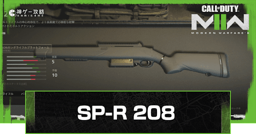 SP-R 208