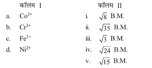 General Properties of the Transition Elements (d-Block) 