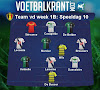 Dit is ons Team van de Week in 1B