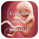 Download Evolution ventre grossesse 2018 For PC Windows and Mac 2.0.6