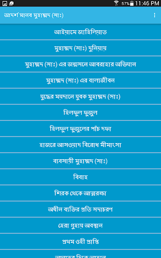 আদর্শ মানব মুহাম্মদ সাঃ