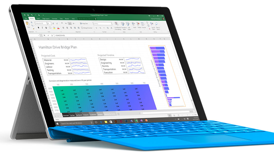 Microsoft Surface Pro 3 đủ cấu hình i5 i7 - 128GB 256GB 512GB giá chỉ từ 7tr... - 6