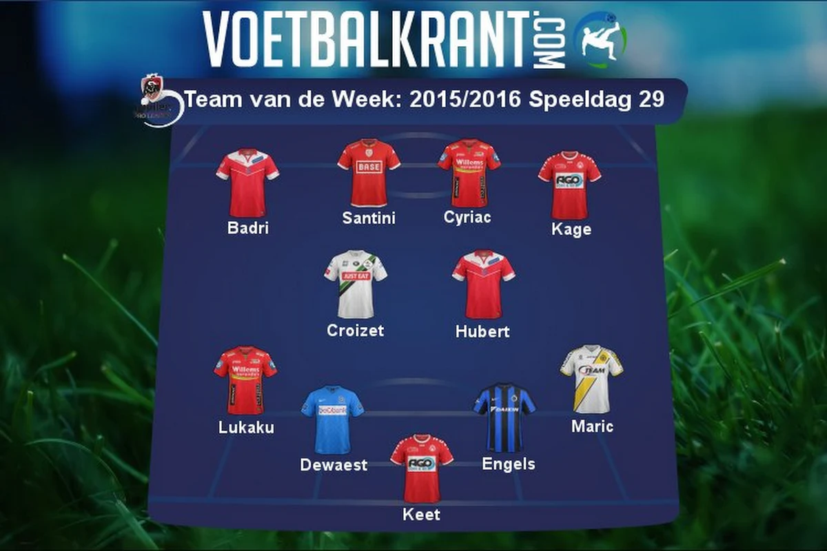 Dit is ons Team van de Week!