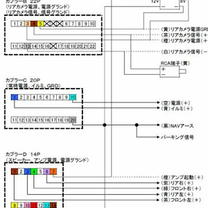 オデッセイ RB1