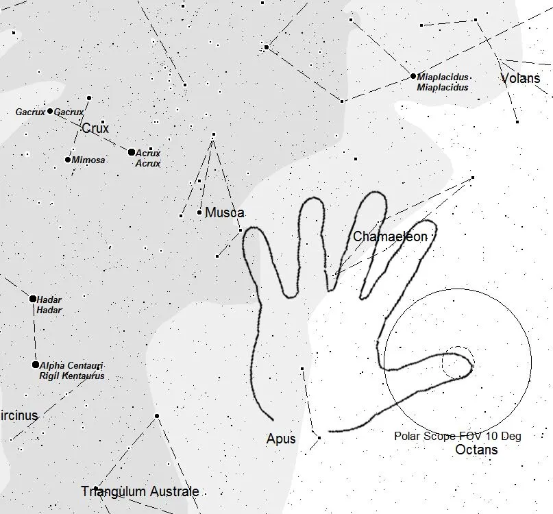 Skywatcher: South Celestial Pole