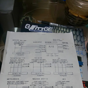 アルテッツァ SXE10